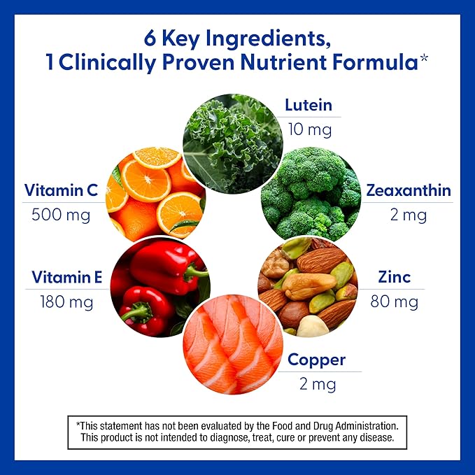 PreserVision AREDS 2 โ Supports Eye Health & Vision | Vitamins C, E, Zinc & Copper | 120 Softgels