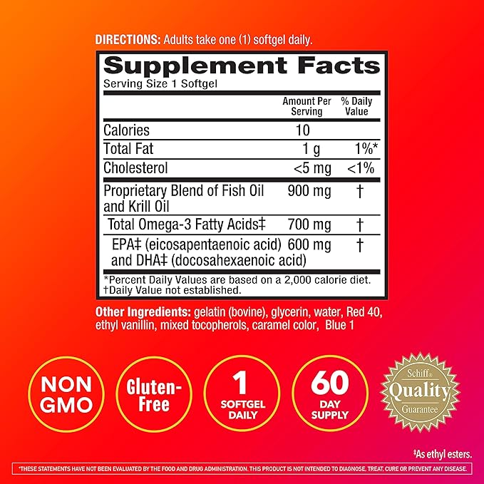 Megared Advanced 4-in-1 Omega-3 900mg โ Fish & Krill Oil Supplement | 60 Softgels