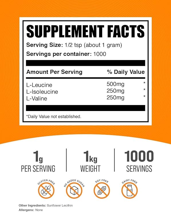 BulkSupplements BCAA 2:1:1 Powder – Branched Chain Amino Acids, Unflavored & Gluten-Free – 1kg (2.2 lbs)