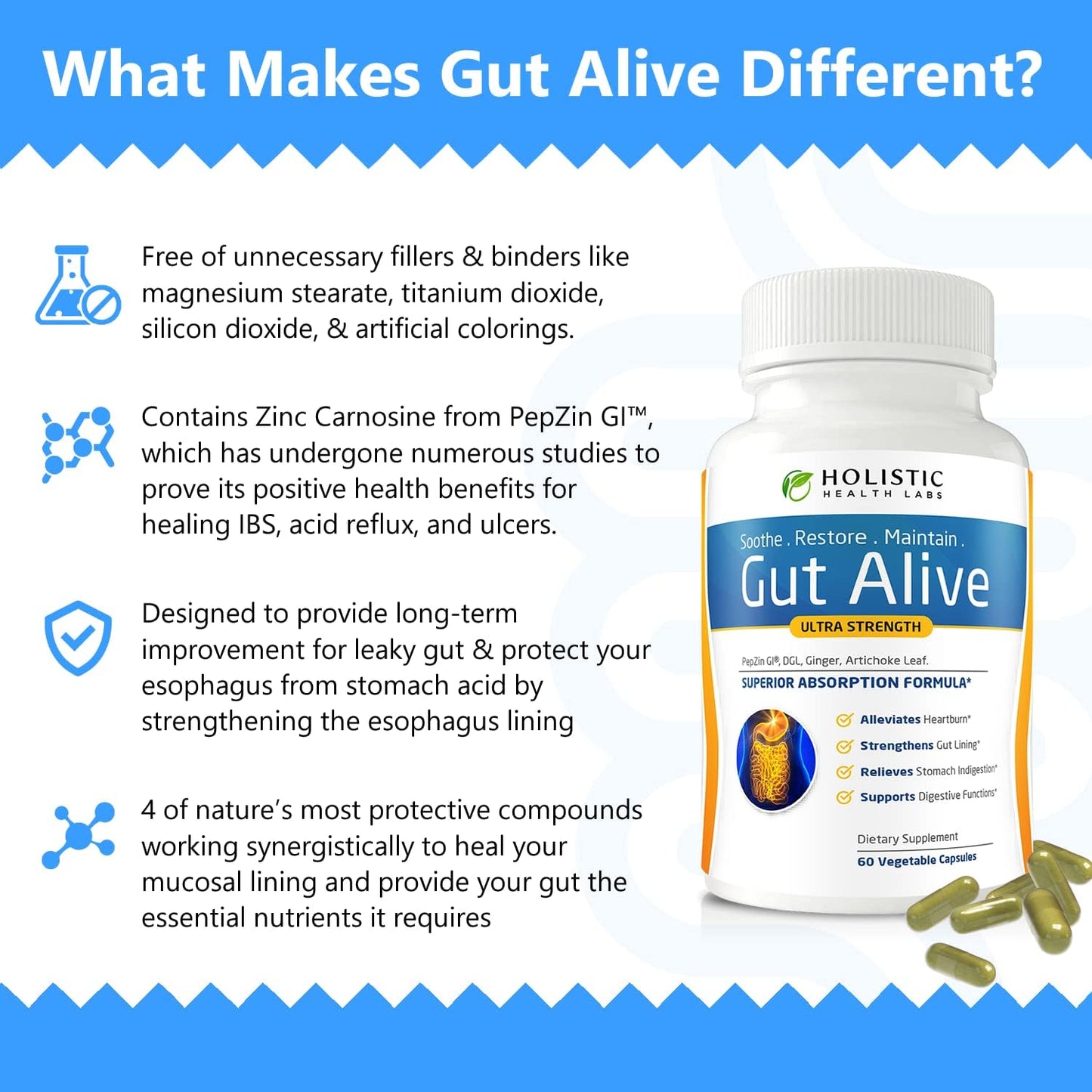Gut Alive Digestive Health Support 60 Caps – IBS, Acid Reflux, Heartburn Relief