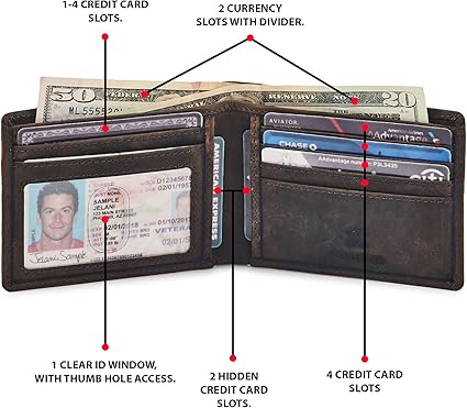 Real Leather Men’s RFID Blocking Slim Bifold Wallet – Crazy Horse Coffee