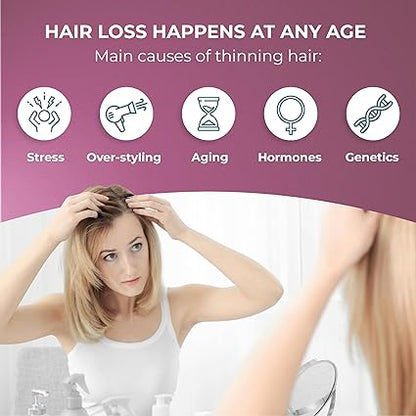 PUREHEALTH RESEARCH ReGrow Hair Growth Vitamins – Biotin, Saw Palmetto & Collagen – 60 Capsules