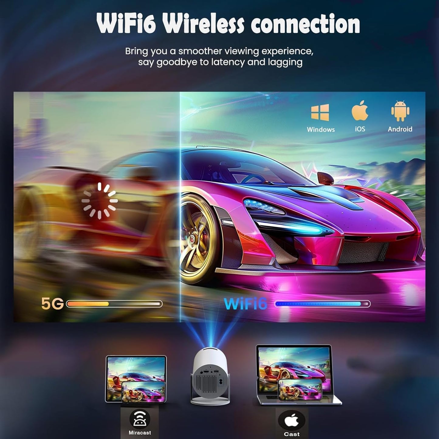 HY300 Portable WiFi 6 Projector – 4K Support, Android 11, Wireless Home & Outdoor Cinema